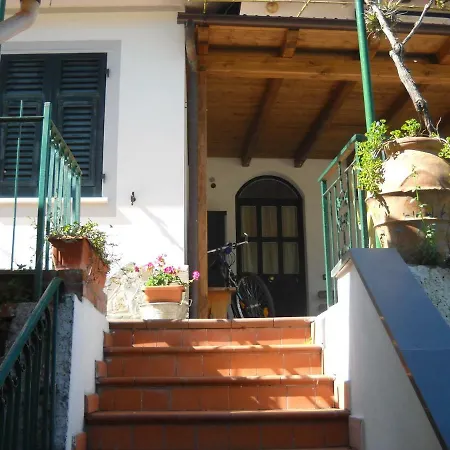 Apartment A Casa *